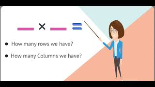 Master Multiplication with Arrays Fun and Easy for Grade 2 & 3!