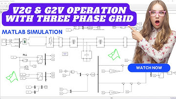 MATLAB V2G & G2V Control | Three-Phase Grid-Integrated EV with dq Control, LCL Filter & Low THD