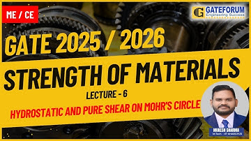 Hydrostatic and Pure Shear on Mohr