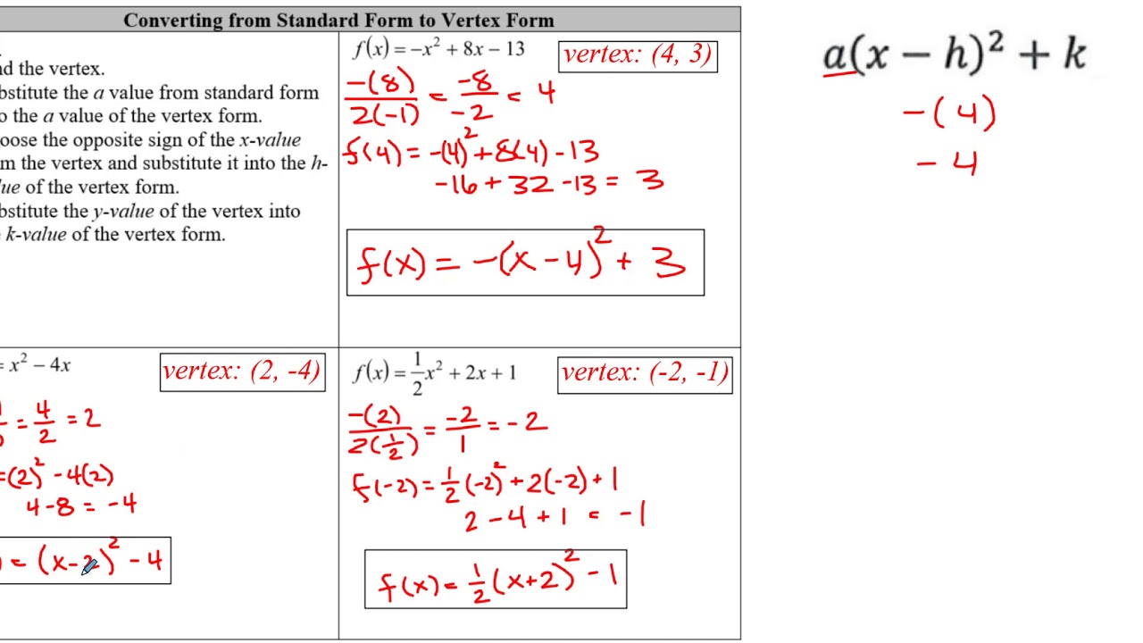 10 2 Quadratics In Vertex Form Youtube