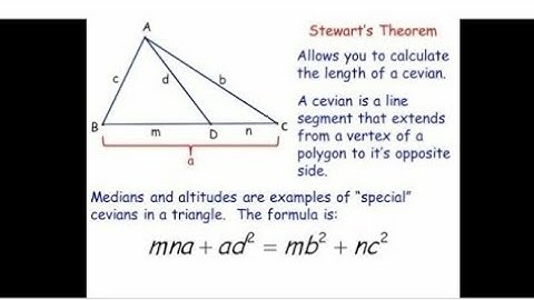 Geometry (triangle)- Stewart