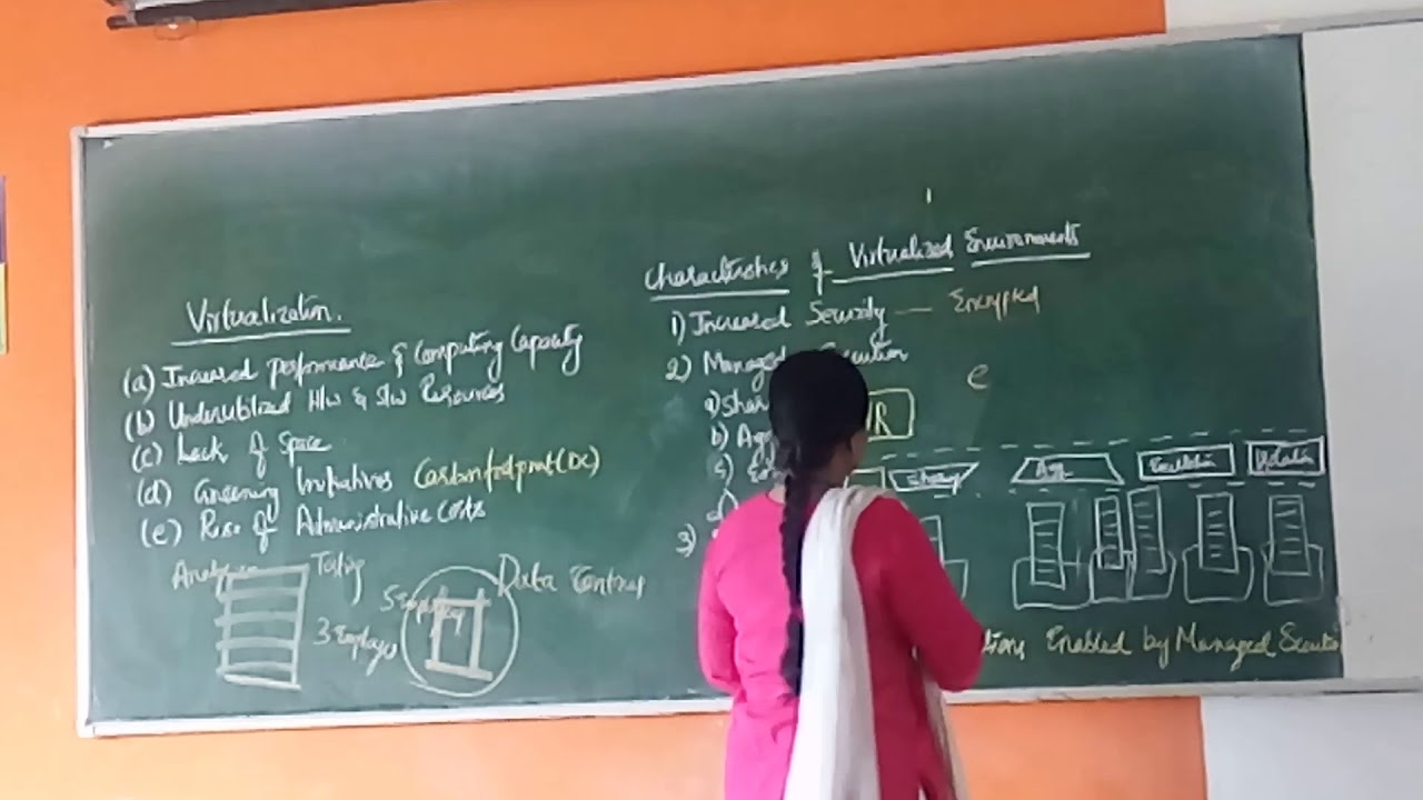 Lecture video_17CS82_Cloud computing _5_10 - YouTube