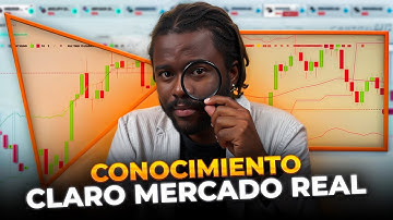 📈 EXPLICANDO PASOS BÁSICOS Y ENFOQUES DE MERCADO EN TIEMPO REAL | NEGOCIAÇÃO | NEGOCIAÇÃO EXPLICADA