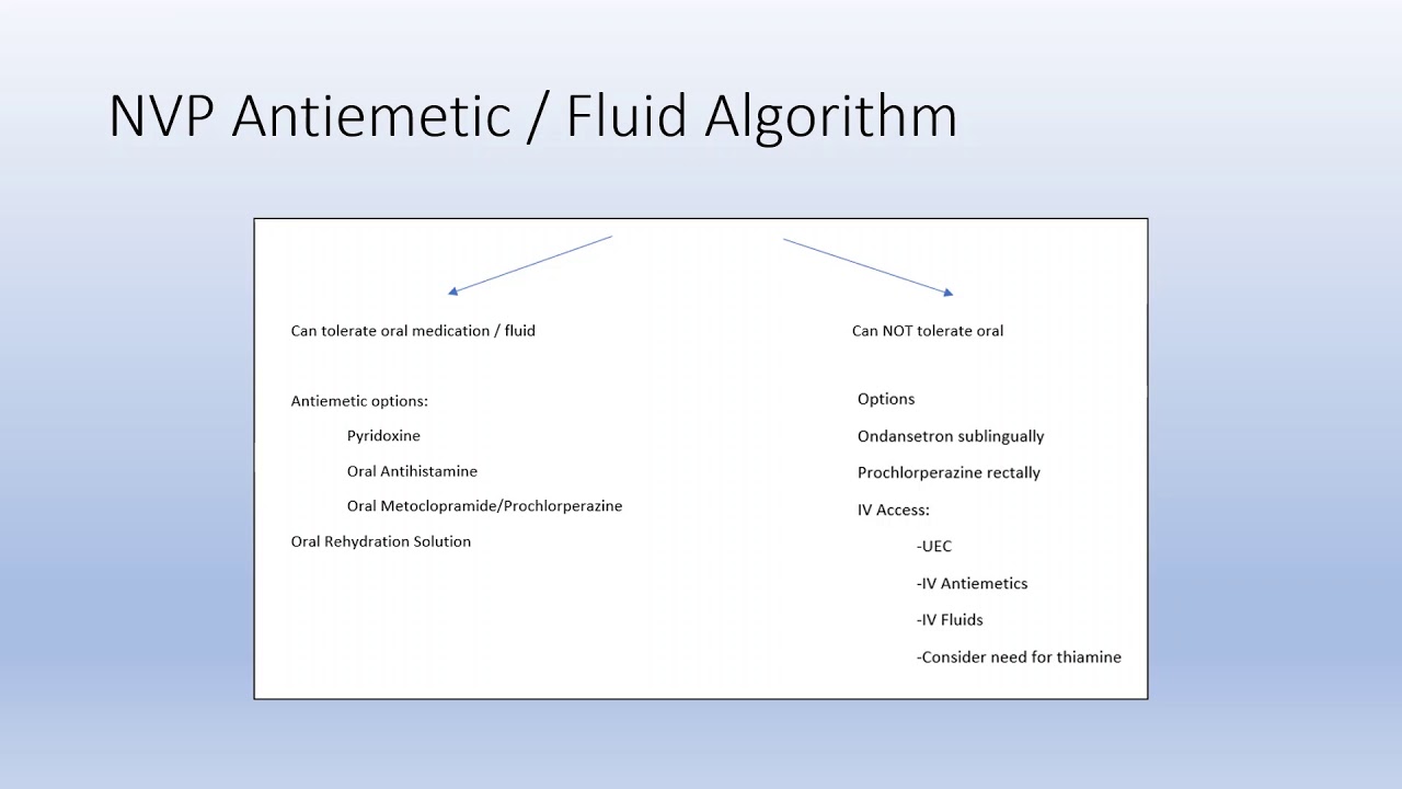Nausea & Vomiting in Pregnancy NVP