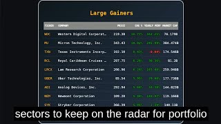 📈 Daily Market Summary - January 06, 2026 | Stock Market Analysis & Insights