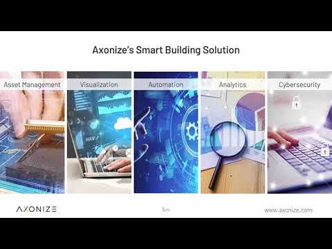 Group Demo: What does a smart building end-to-end solution look like?
