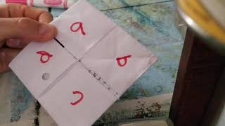 Details CVC Learning Fortune Teller Guide