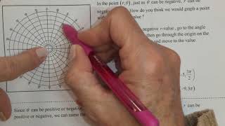 PreCalculus AB   Unit 14 Notes 3   Polar Coordinates