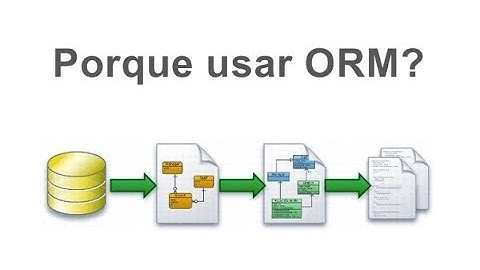 Porque usar ORM como JPA e Hibernate?