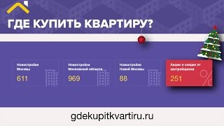 Где купить квартиру? Новогодние скидки и акции от застройщиков! (12+)(, 2015-12-11T07:03:27.000Z)