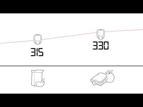 diabetes---ketones-(spanish)