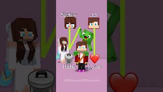 Jj And Mikey Choose Wrong Sister   Maizen Minecraft Animation shorts