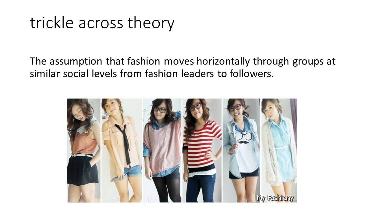 Trickle Across Theory Fashion