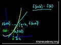 Belajar Mandiri Kalkulus 1 : Turunan ( Video )