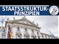 5 Staatsstrukturprinzipien einfach erklärt - Republik, Demokratie, Rechtsstaatlichkeit, Föderalismus