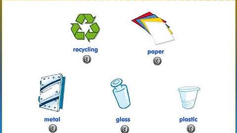 Get Smart plus 4 Unit 7 Our World (Vocabulary)