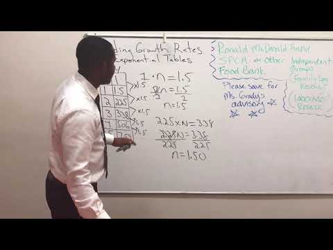 Finding Growth Rate from A Table