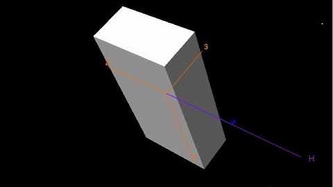 Torque free motion of a rigid body about intermediate inertia axis
