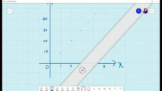 Microsoft Whiteboard or Jamboard?