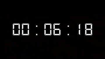 Setting Up Temperature Alarms For Peace Of Mind