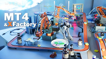 Wlkata MT4 Desktop MiniFactory