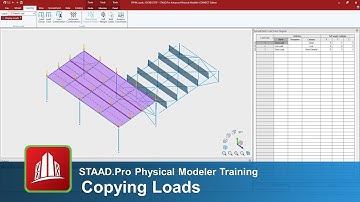 Copying Loads in the STAAD.Pro Physical Modeler