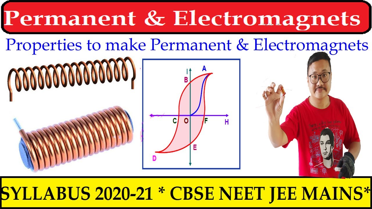 Permanent and Properties of material to make