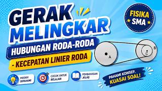 Soal Gerak Melingkar, Menghitung Kecepatan Linier Roda pada Hubungan Tiga Roda
