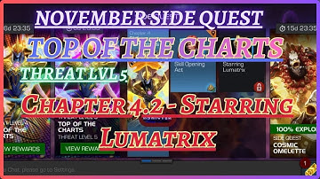 TOP OF THE CHARTS | November Side Quest | 4.2 Starring Lumatrix | Itemless | MCOC |