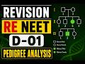 REVISION - RE NEET 20226 - DAY - 01 ( PEDIGREE ANALYSIS )