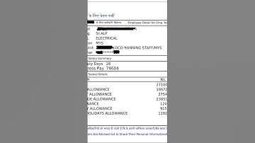 Alp Salary, Rrb Alp, Assistant Loco Pilot #railwayjobs #rrbalp #alpexam2025 #sarkarinaukri #railway