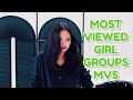 Top 50 most viewed kpop girl groups mvs  january 2024