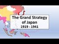 The Grand Strategy of Japan, 1919 - 1941