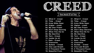 Best Songs Of Creed | Creed Full Album 2021 | Greatest Hits of Creed