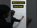 Difference Between print and println | SP Global Solution