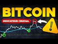 Bitcoin  cet indicateur  surveiller pour la fin de bull run  