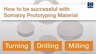Successfully using Somaloy® Prototyping Material