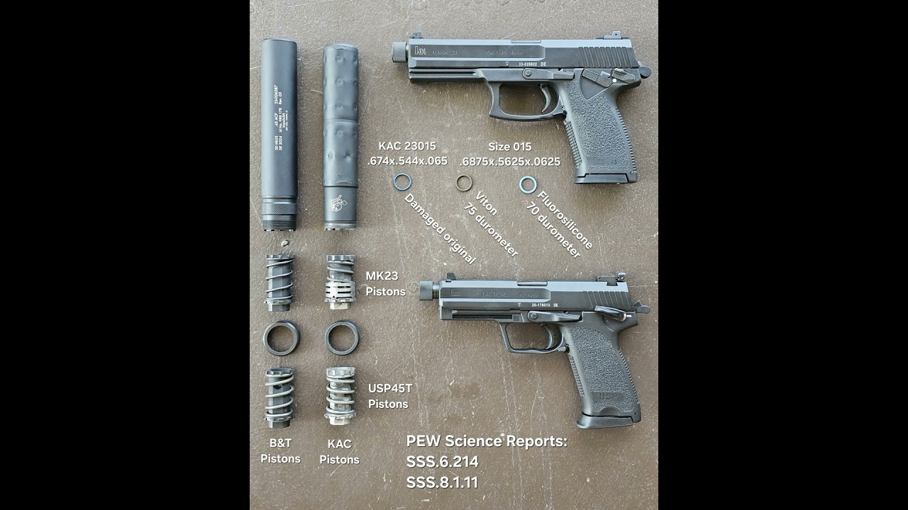 Episode 294 - KAC vs. B&T HK MK23 and USP45 Silencer Testing Technical Talk (25-FEB-2026)
