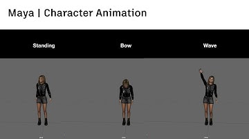 Digital Content Creation from Maya to Stingray V.R. Workflow 2 (Mandarin)
