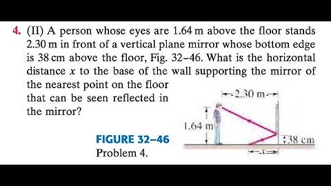 A person whose eyes are 1.64 above the floor stands 2.30 in front of a vertical plane mirror whose b