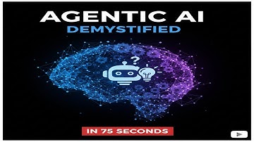 Agentic AI, Demystified in 75 Seconds