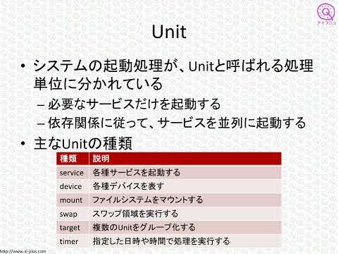 LPIC レベル1 試験講座 Version 5.0対応のお知らせ