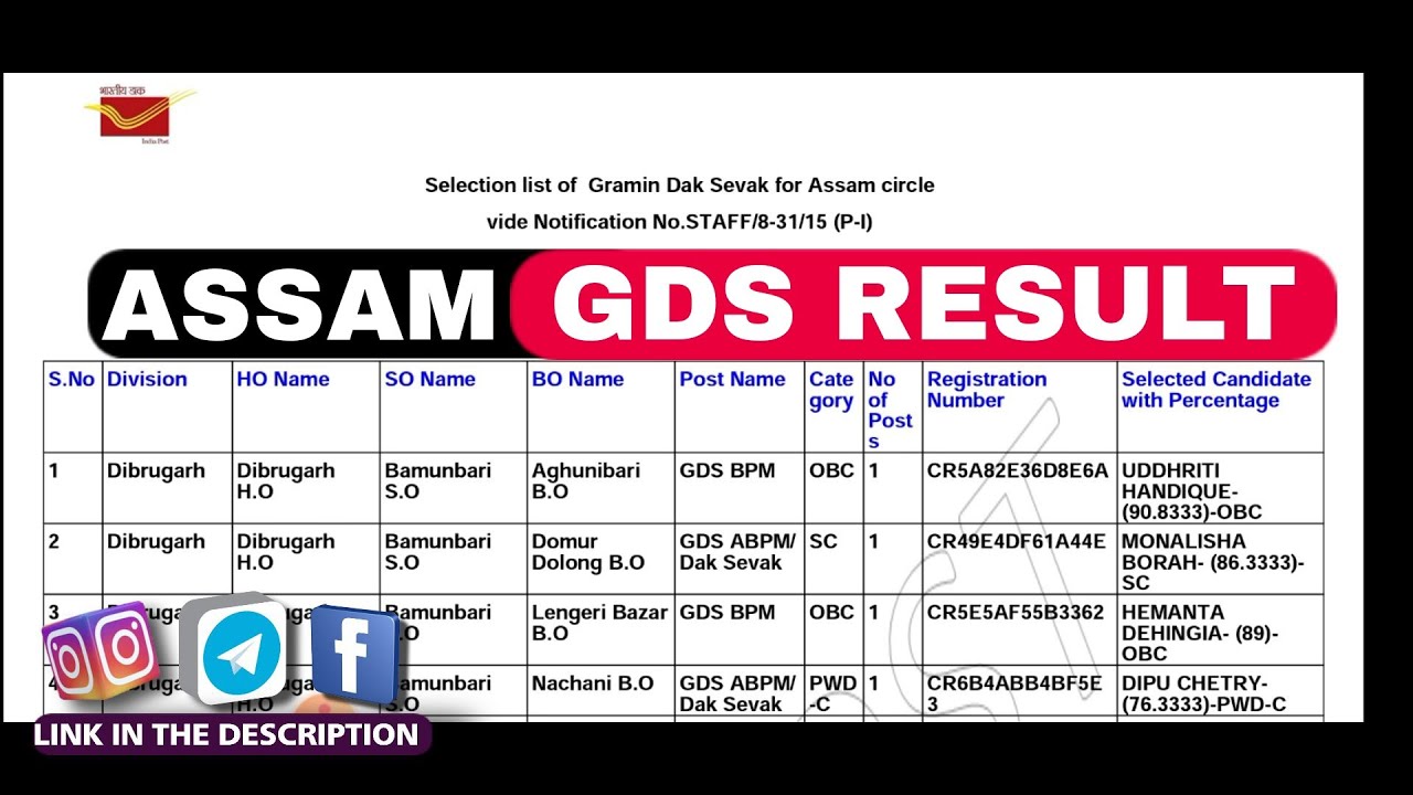 Assam GDS RESULT DECLARED | Finally | Congratulations🎉