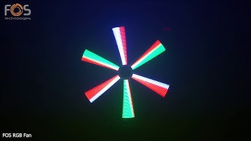 FOS RGB Fan