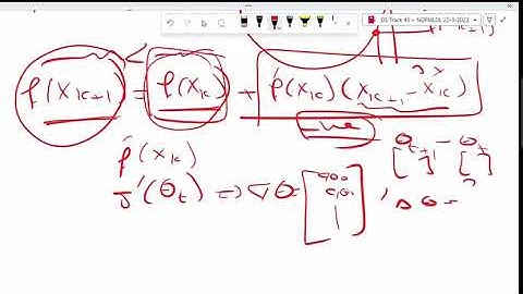 Day 5 Part 1 Second Order optimization Newton Method