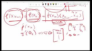 Day 5 Part 1 Second Order optimization Newton Method