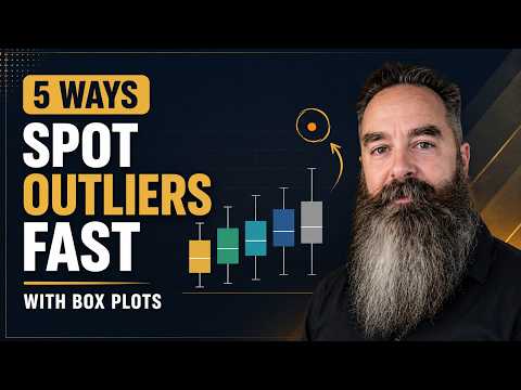 Box Plots for Appraisers: 5 Practical Ways to Analyze Market Data