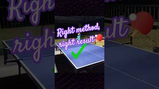 Correct Attack Method