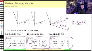 AEE462 Lecture 7, Part B - A Review of Rotation Matrices and Conversion between Coordinate Systems