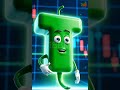Top 5 Bullish Candlestick Patterns Every Trader Must Know | Best Buy Signals 📈